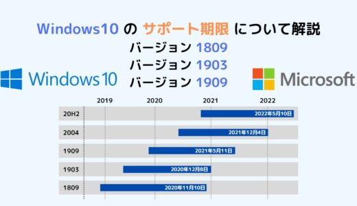 Windows10 1809 / 1903 / 1909 のサポート期限について解説